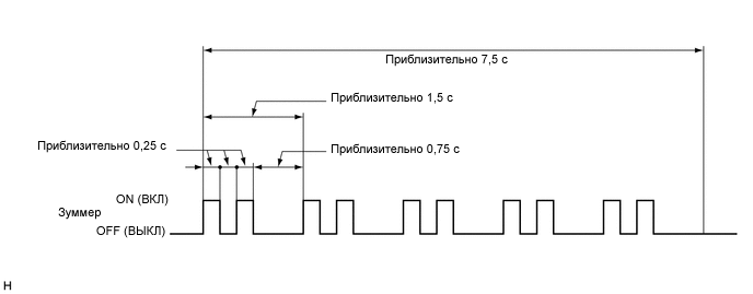 A0002HCE03