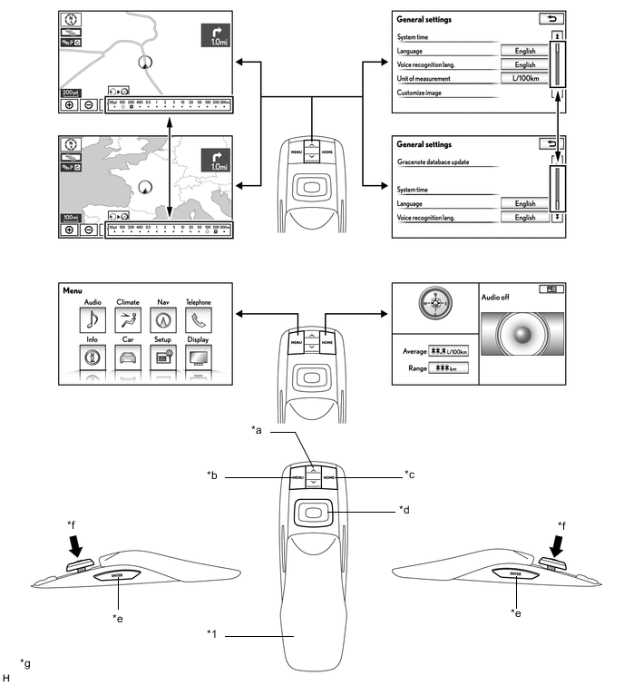 A0002IDE02