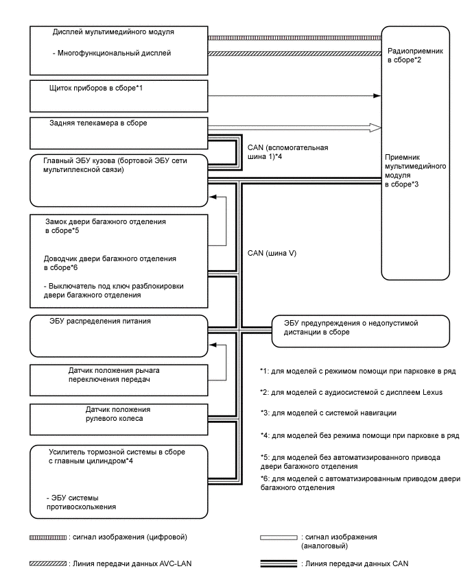 A0002MEE03