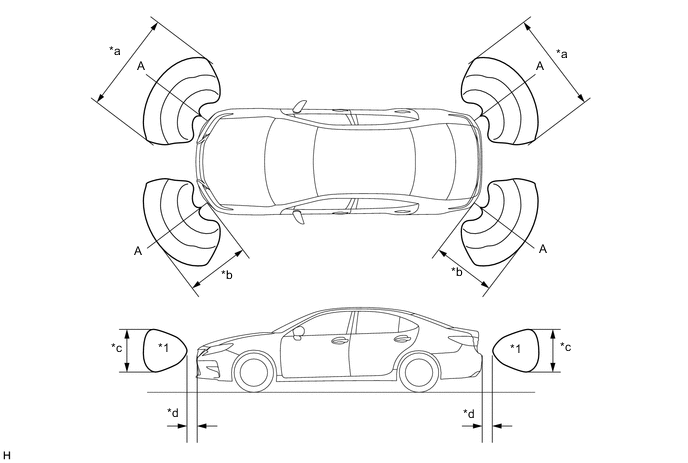 A0002NVE03