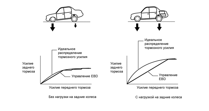 A0002OGE05