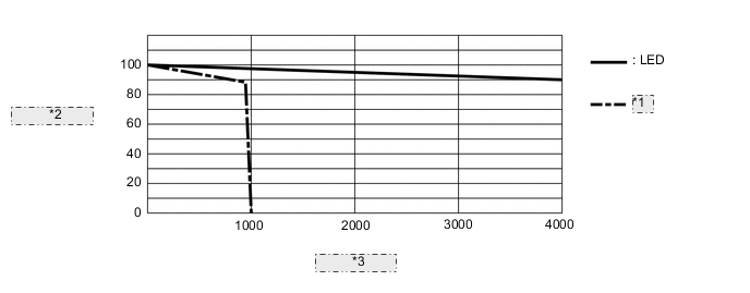 A0002TME01