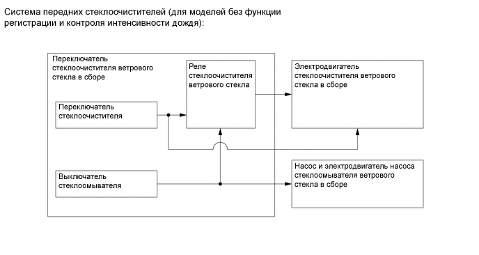 A0002ULE12