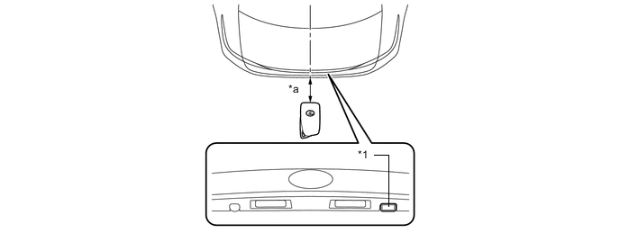 A0002UZE01