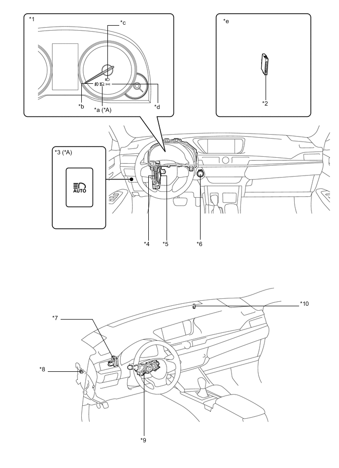 A0002XIE02