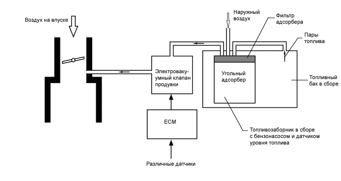 A0002XWE08