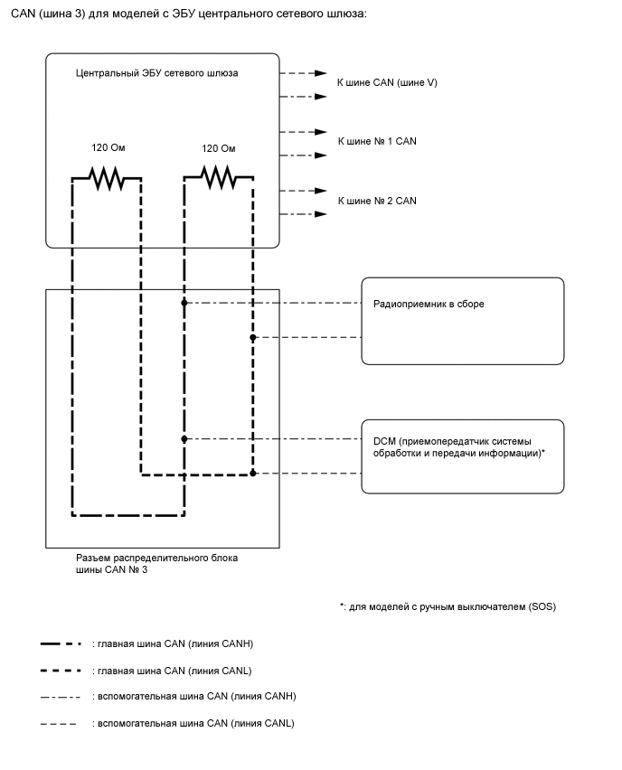 A0003AQE05