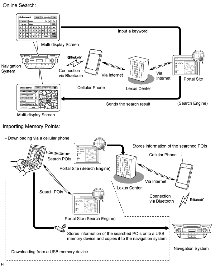 A01GV95E01