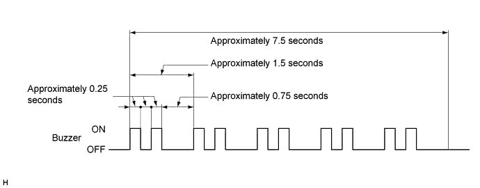 A01GV9OE02