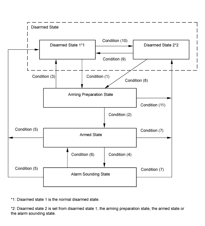 A01GVAQE01