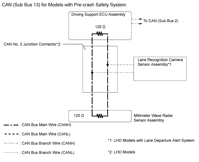 A01GVB5E04