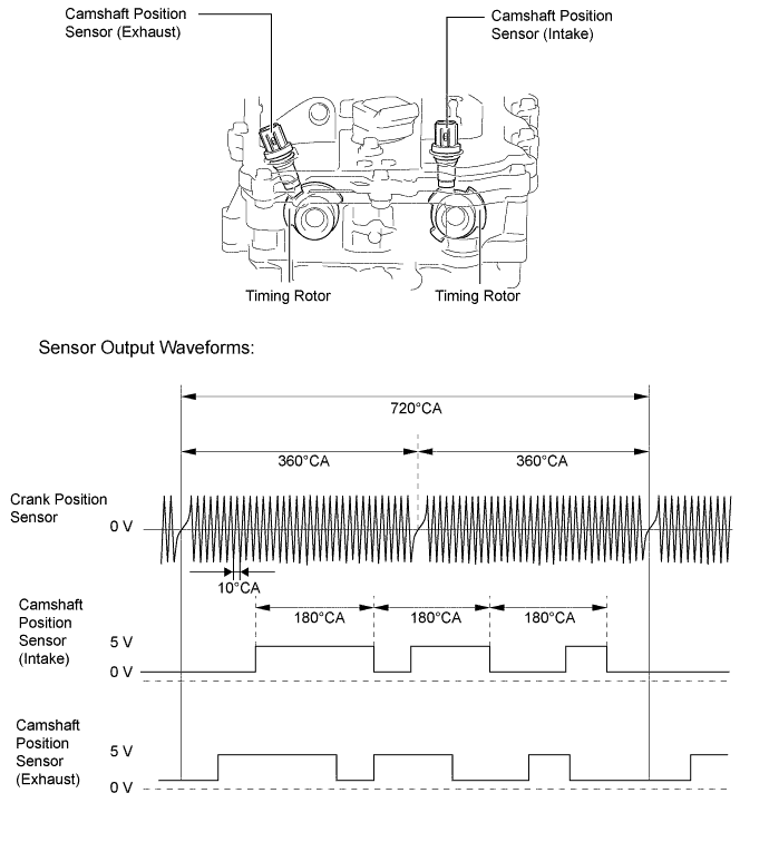 A01GVB7E01