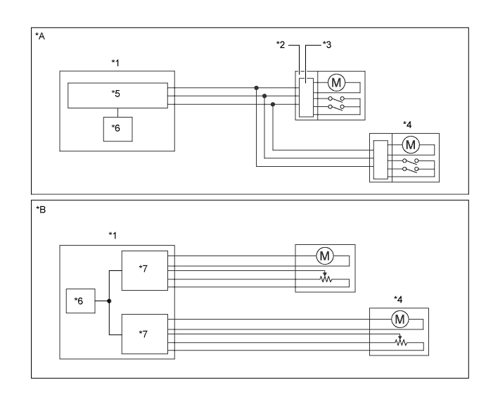 A01GVB8E03