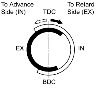 A01GVCBE04