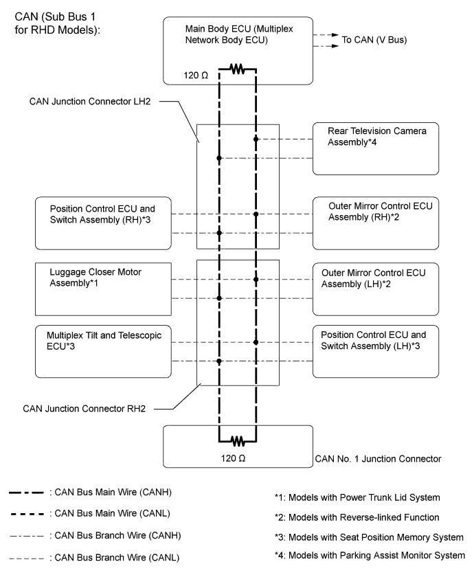 A01GVD9E01