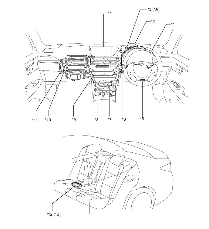 A01GVEZE01