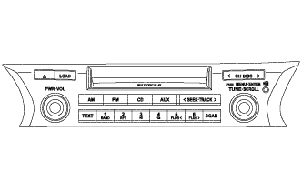 A01GVGI