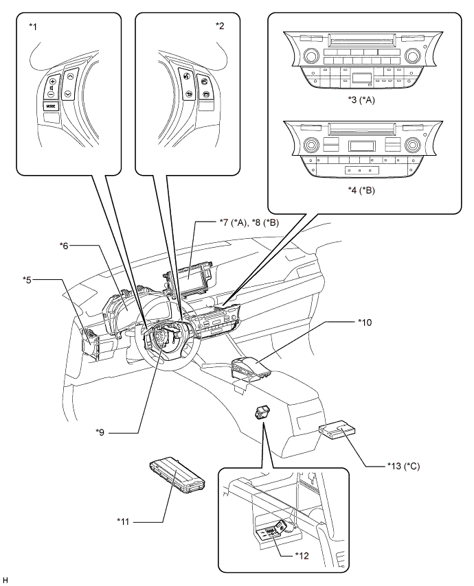 A01GVIFE01