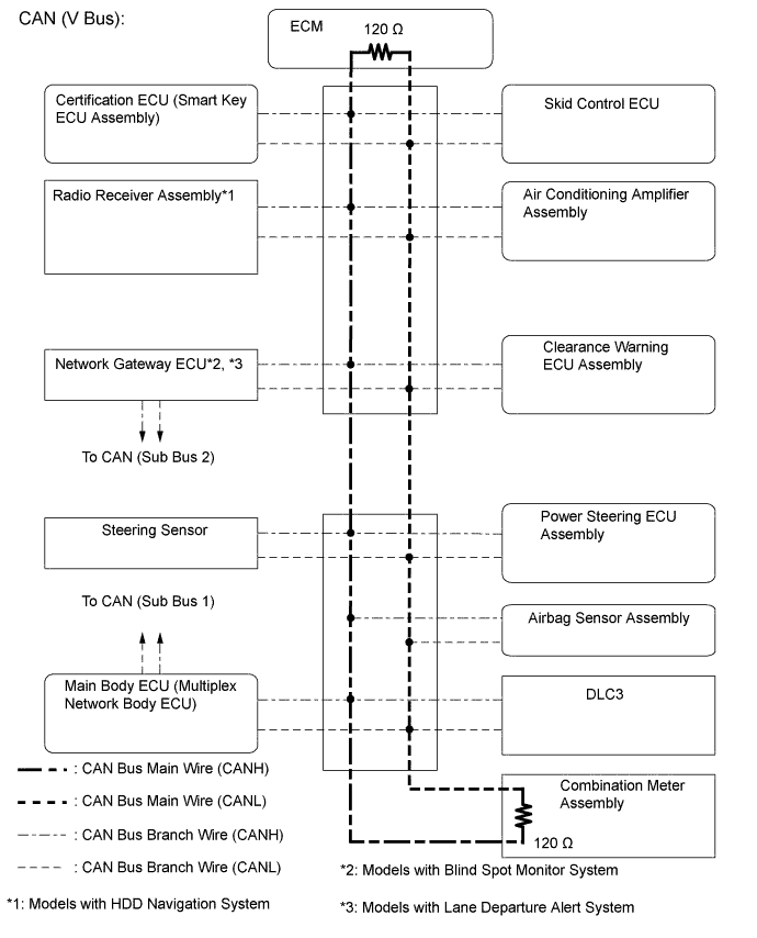 A01GVK7E01