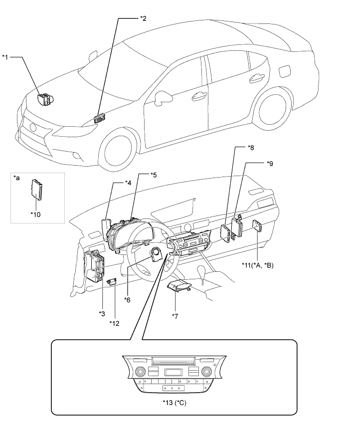 A01GVOVE01