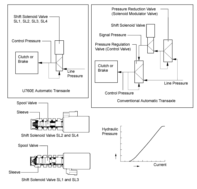 A01GVR8E01