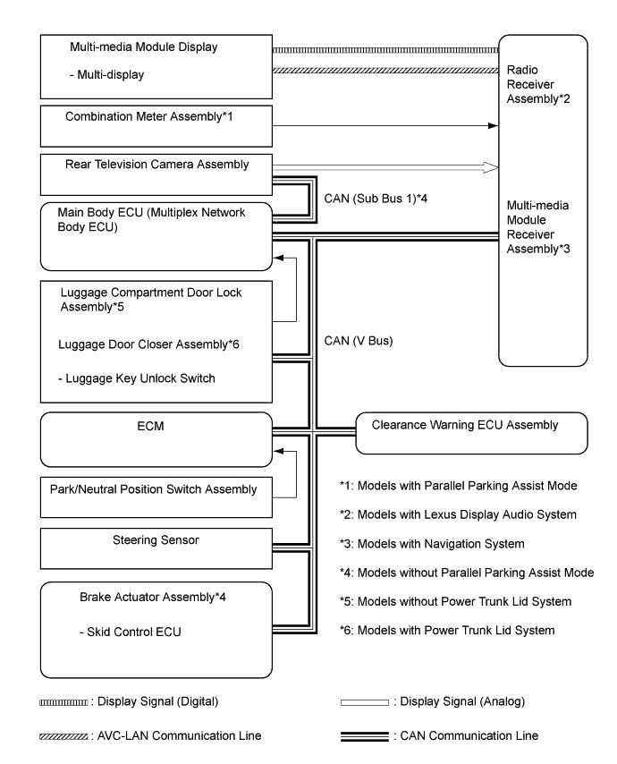 A01GVUJE01