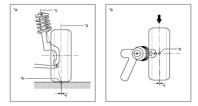 A01GVUQE01