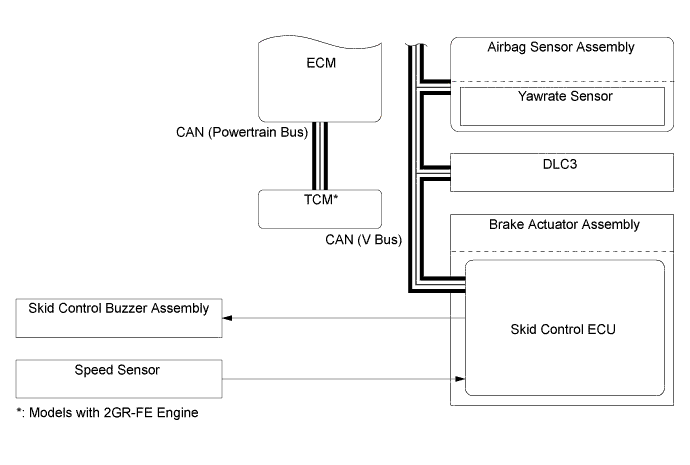 A01GVW1E01