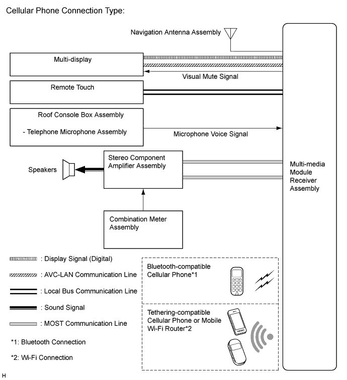 A01GW18E02