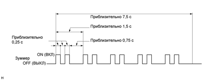 A01GV9OE02