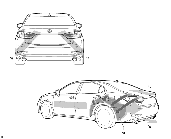 A01GVAHE02