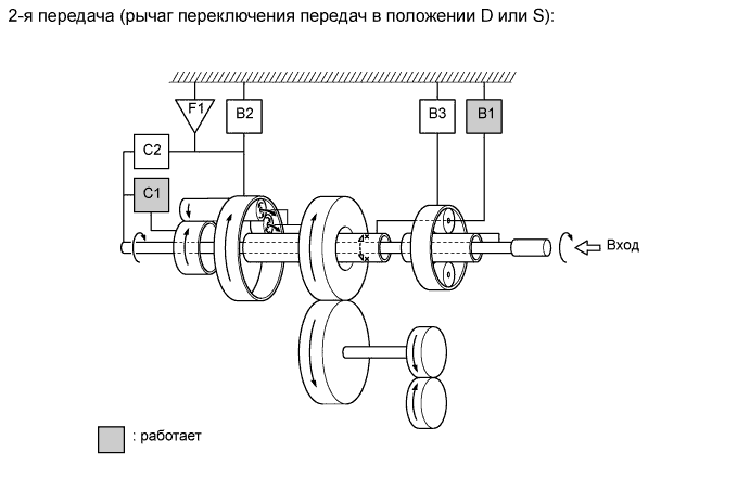 A01GVAME04