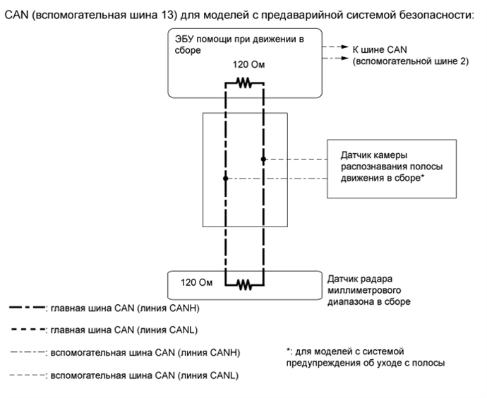 A01GVB5E02