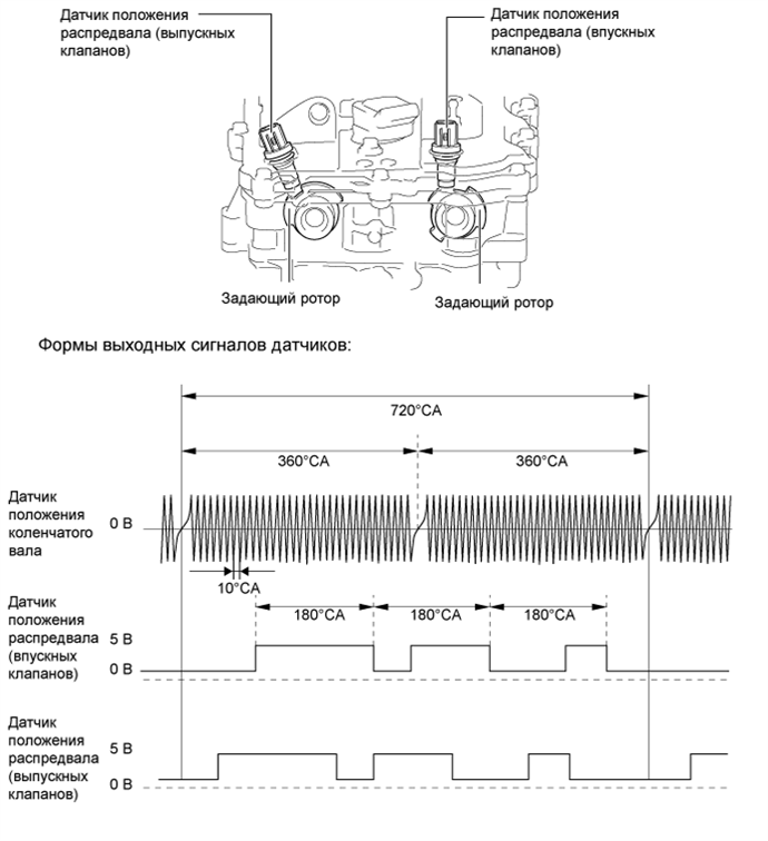 A01GVB7E01