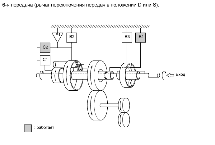 A01GVBLE04