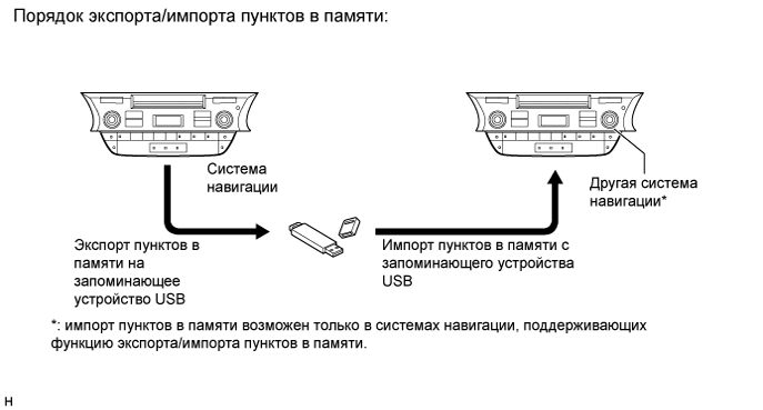 A01GVF6E01