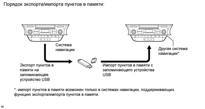 A01GVICE01