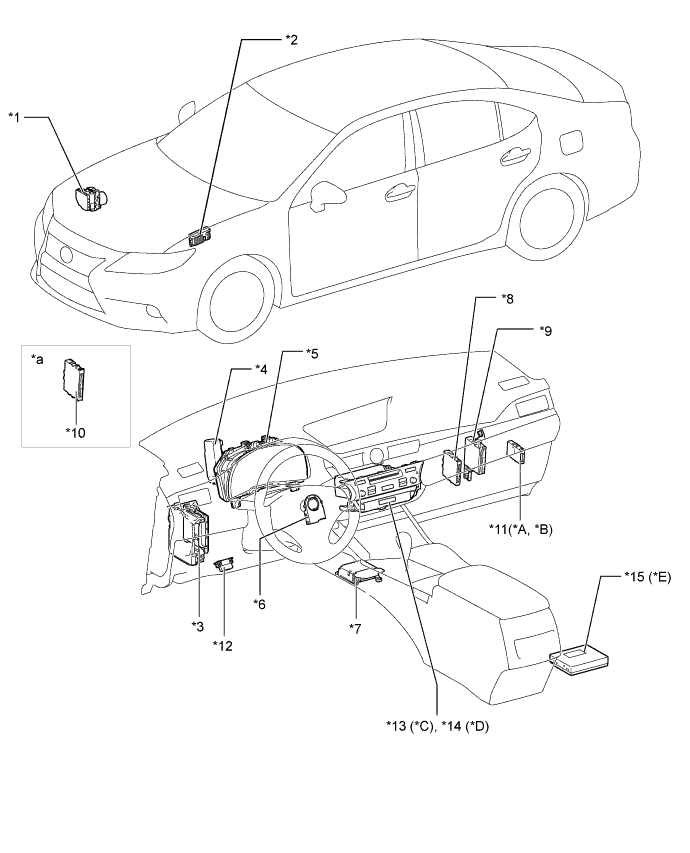 A01GVIOE01