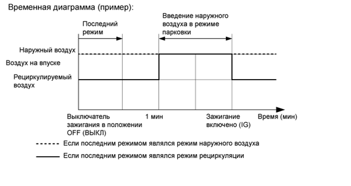 A01GVJUE01