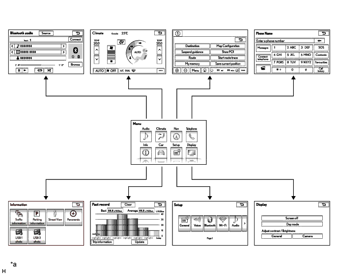 A01GVM1E01