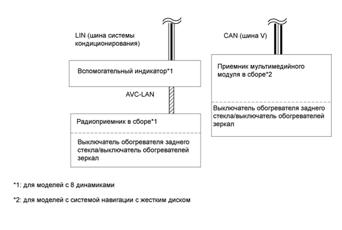 A01GVMME01