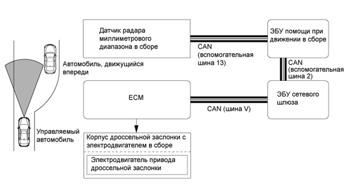 A01GVUHE01