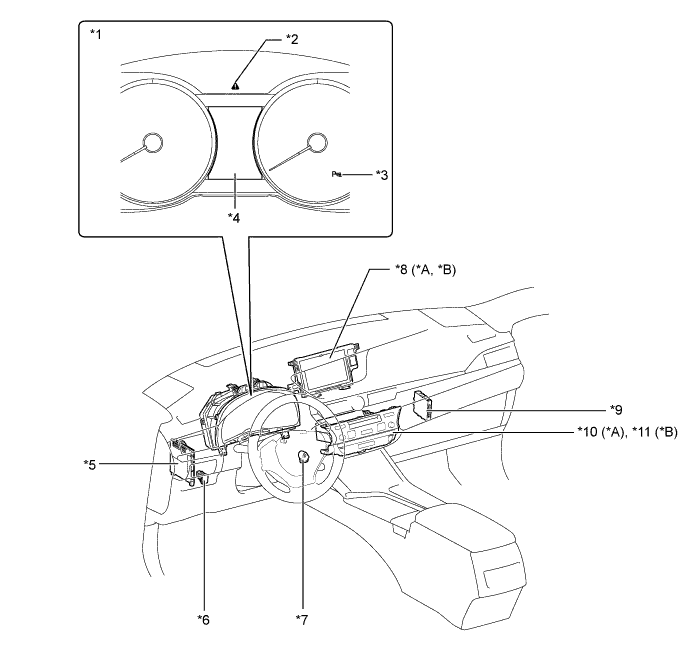 A01GVVFE01