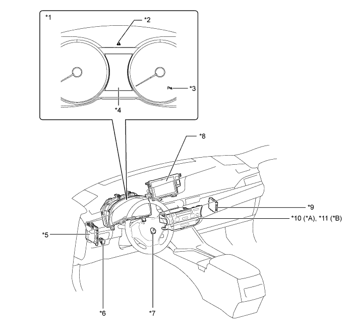 A01GVVFE05