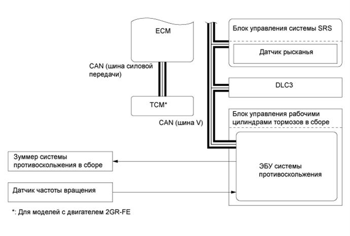 A01GVW1E01