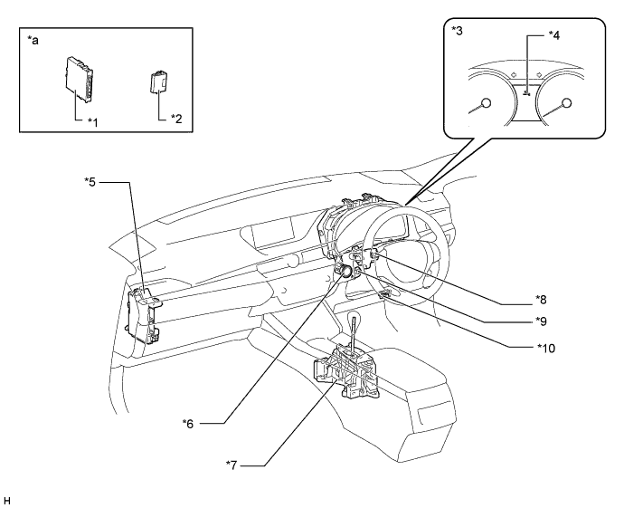 A01GVYSE02