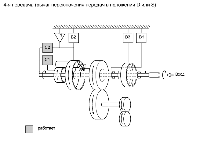 A01GVZFE04