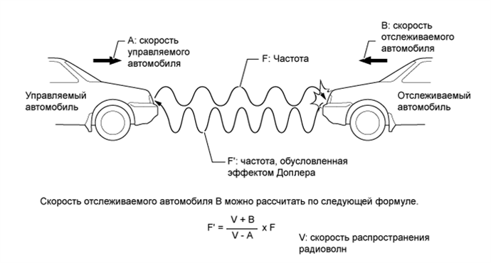 A01GVZWE07