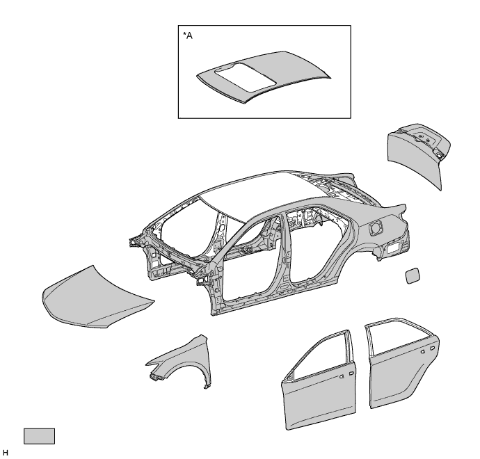 A011LDUE01