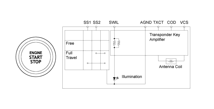 A011LDWE01